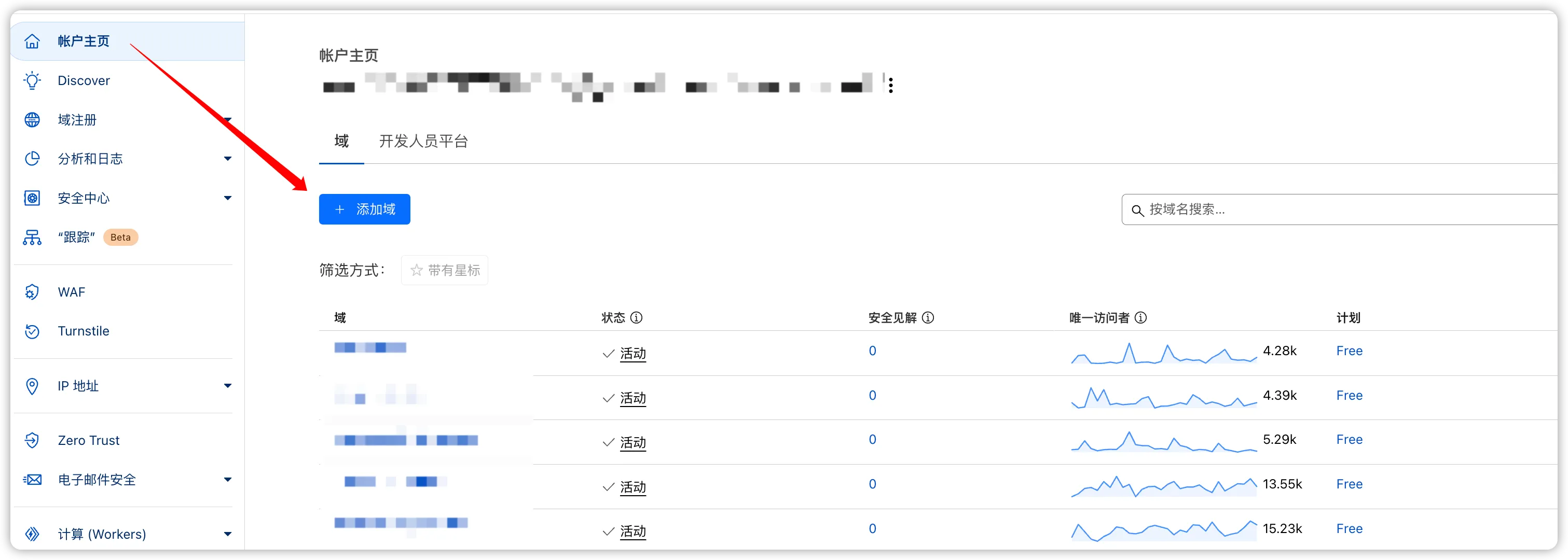 Cloudflare注册