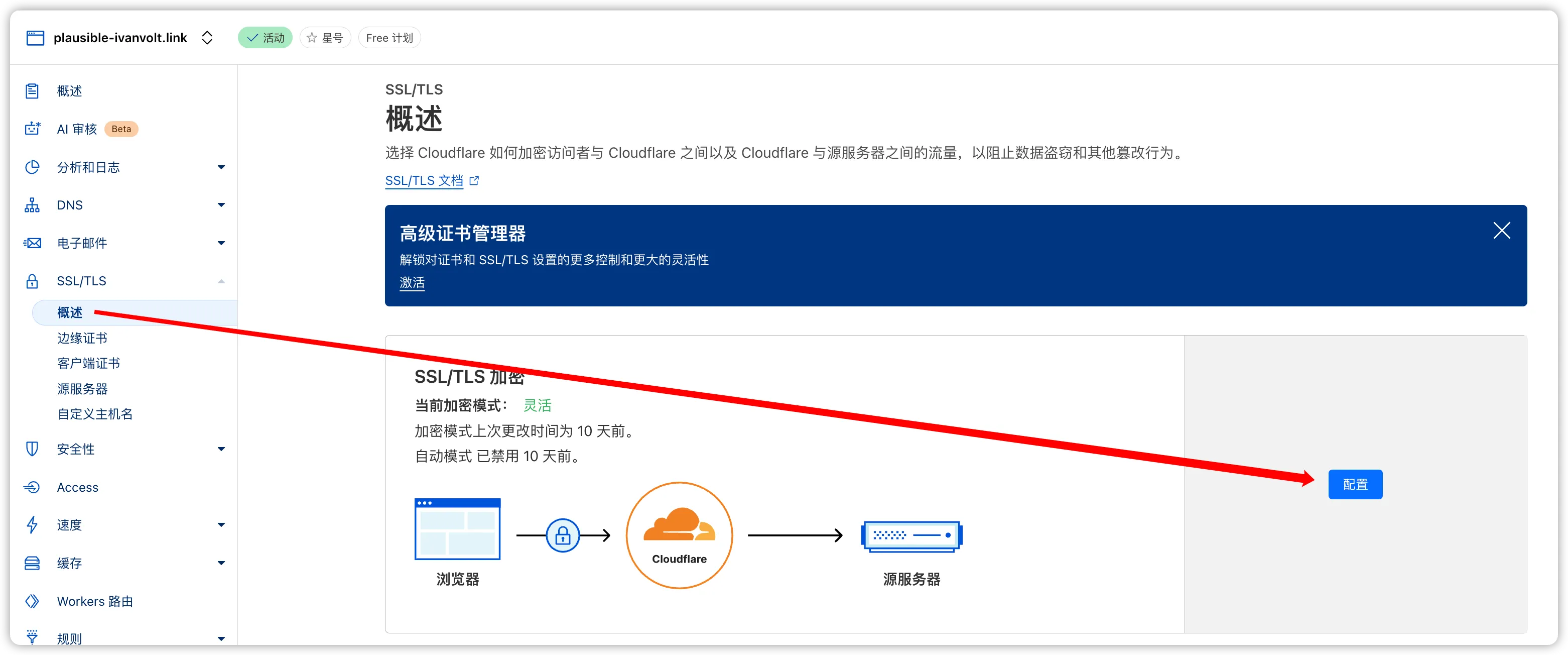 SSL配置
